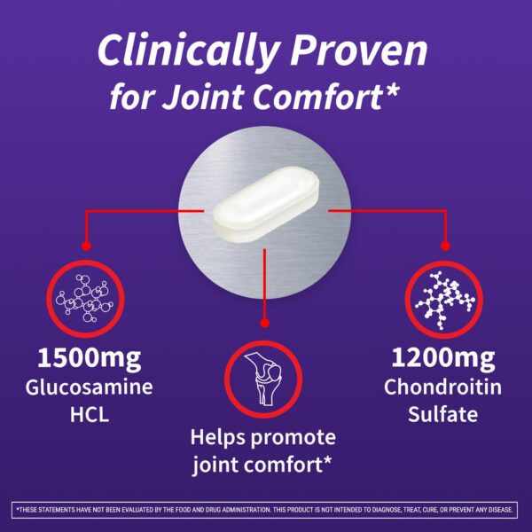 Cosamin DS caplets alineados