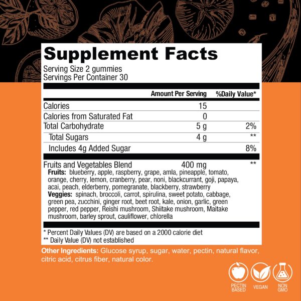 Etiqueta Country Farms Gomitas