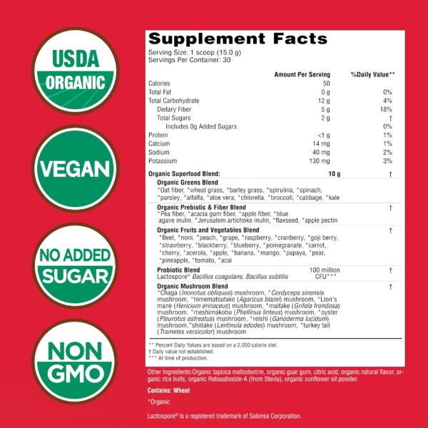 Version 1.0.0 COUNTRY FARMS Super Greens lista de ingredientes etiqueta