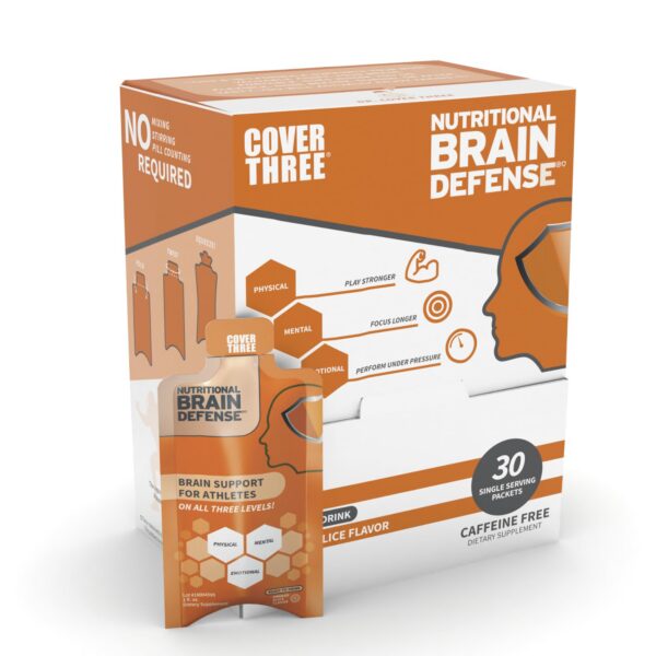 Frasco Cover Three Brain Defense Omega 3 etiqueta frontal
