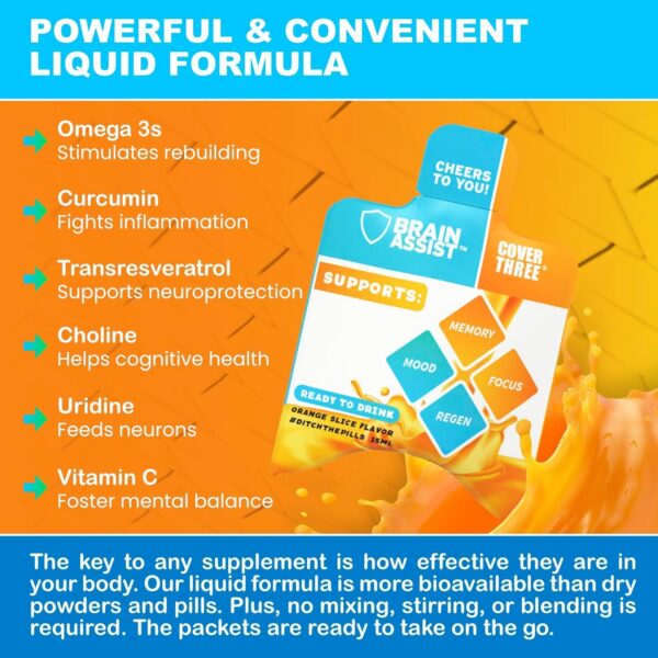 Version 1.0.0 Información de ingredientes en etiqueta de Brain Assist Cover Three