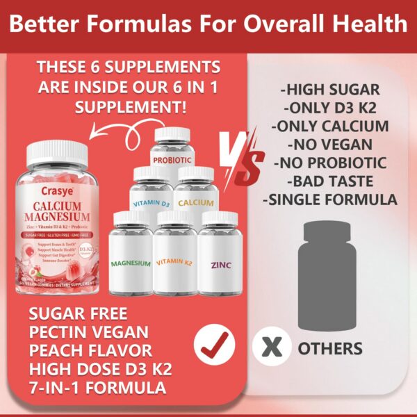 Gomitas sabor durazno natural sin azúcar