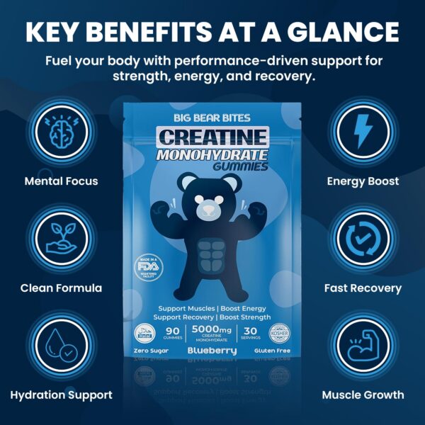 Version 1.0.0 etiqueta nutricional de las gomitas