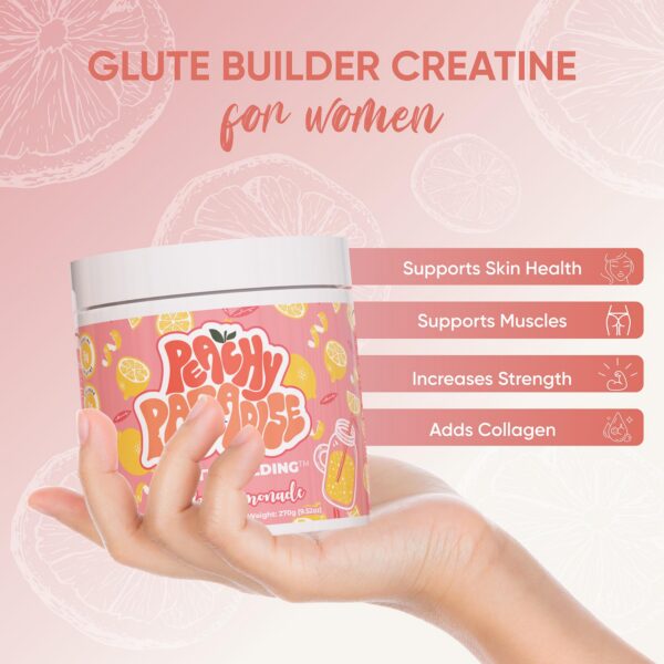 Mezcla micronizada de creatina monohidrato