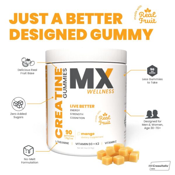 Version 1.0.0 Frasco de gomitas con tapa