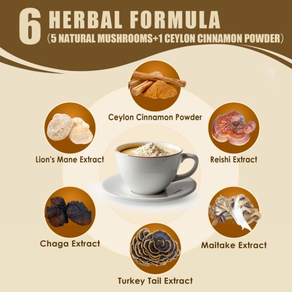 Version 1.0.0 Crema de coco en polvo para café con extractos naturales