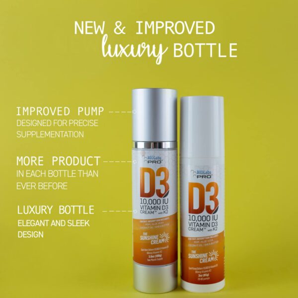 Crema vitamina D3 para apoyo inmunológico y alivio de sofocos