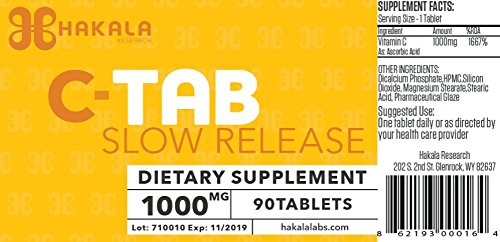 C-Tab caja en detalle