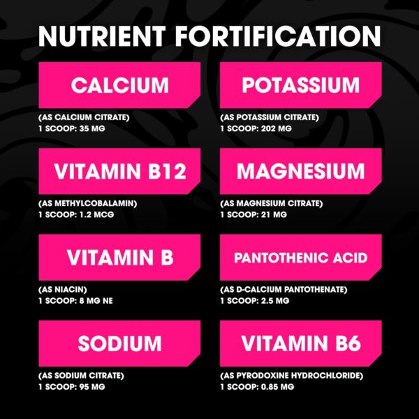 Version 1.0.0 Cucharada con polvo Advanced Hydration para hidratación