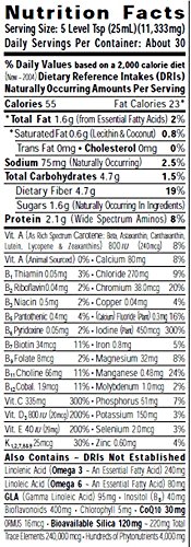 Version 1.0.0 Cucharada de polvo probiótico Reeonice Birsppy para intestinos sanos