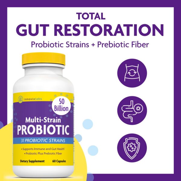 Cúrcuma Curcumina InnovixLabs 100 tabletas liberación prolongada