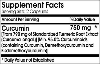Etiqueta del frasco curcumina Naturetition suplementos