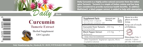 Version 1.0.0 Curcumina natural con BioPerine para mejor absorción