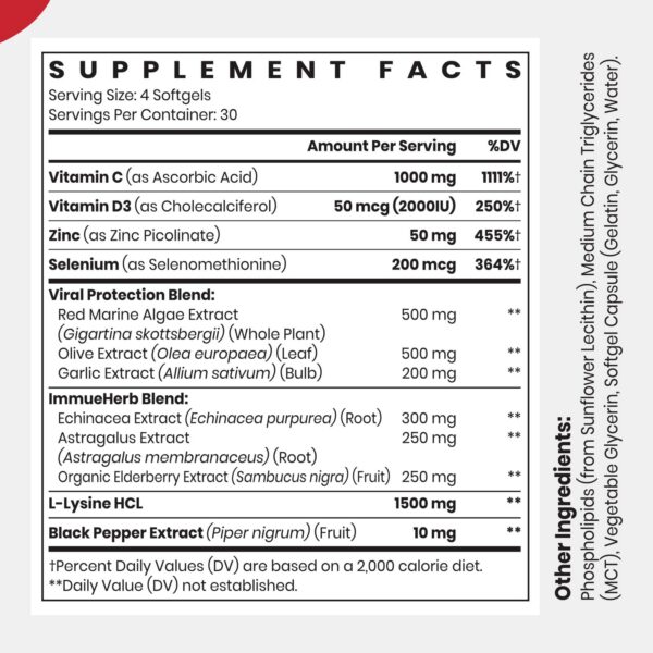 Cápsulas de CyberCerix liposomal en blister