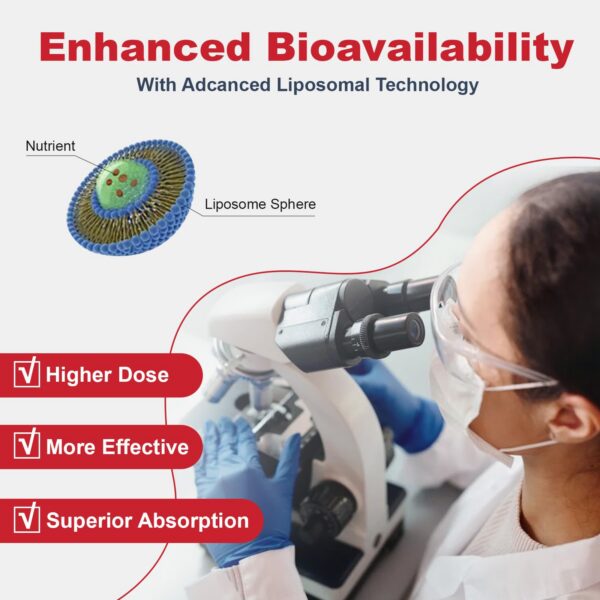 Etiqueta frontal del CyberCerix liposomal suplemento