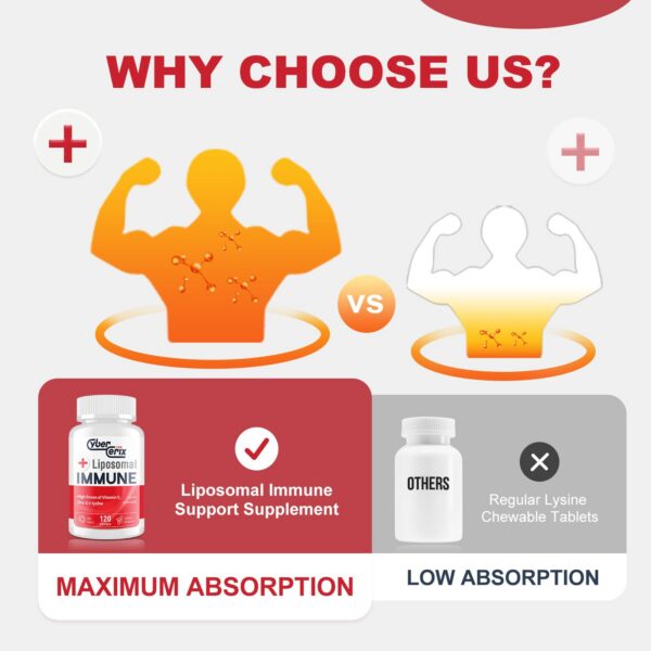 Frasco completo con etiqueta de CyberCerix liposomal