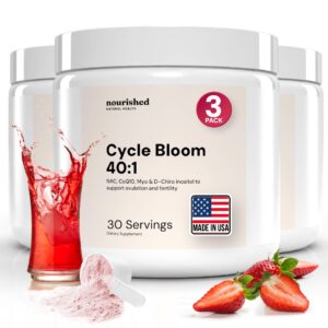 Version 1.0.0 Frasco CycleBloom 40:1 Myo-Inositol y D-Chiro-Inositol