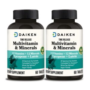 Version 1.0.0 Frasco de DAIKEN Mini Multivitamin con tabletas
