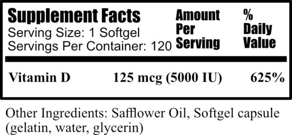 Cápsulas blandas Daily Mfg detalle