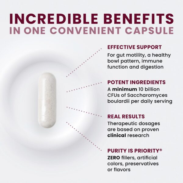 Cápsulas probióticas de 250 mg