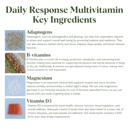 Envase de Daily Response cápsulas