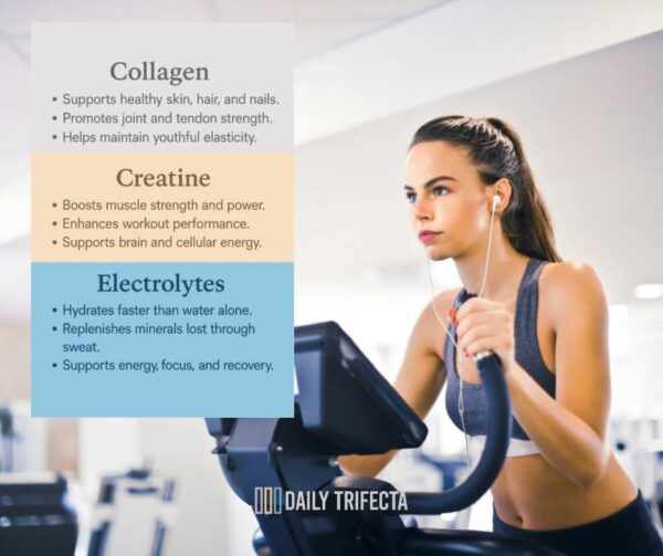 Etiqueta frontal Daily Trifecta detalle