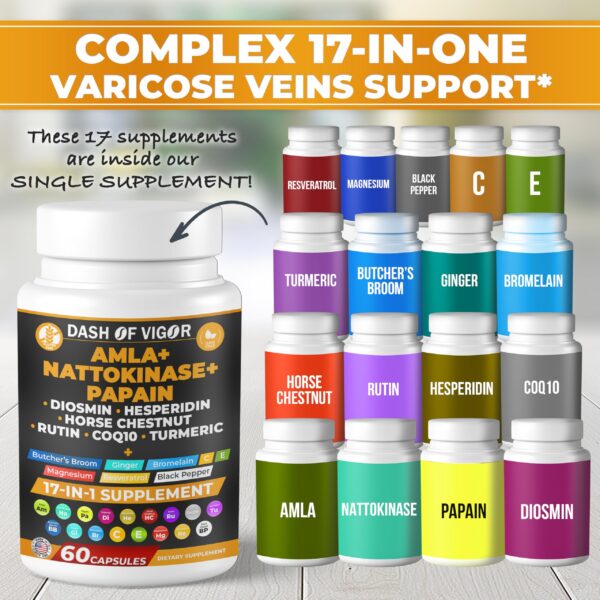 Etiqueta Dash of Vigor 60 cápsulas