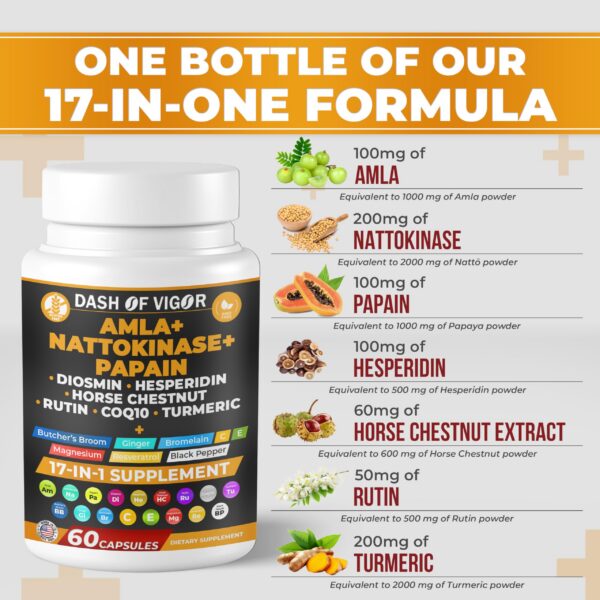 Version 1.0.0 Detalle de ingredientes