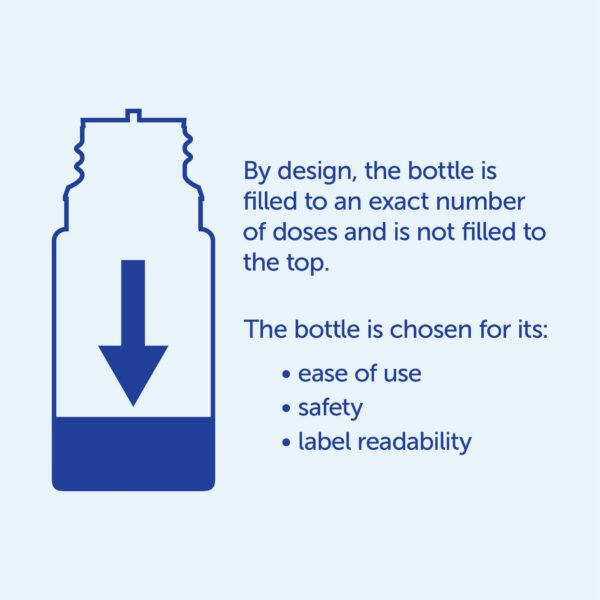 Version 1.0.0 Ddrops vitamina D3 gotas líquidas suplemento natural para huesos