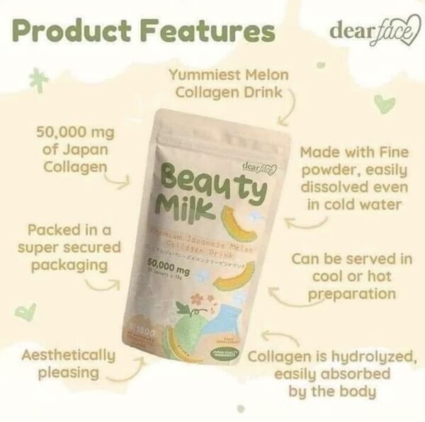Sobres individuales del producto Dear Face
