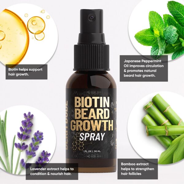 Etiqueta del producto Derm Dude