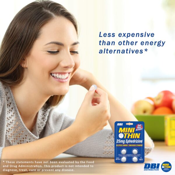 Detalle del blíster de Mini Thin energía con cafeína y ephedrizina