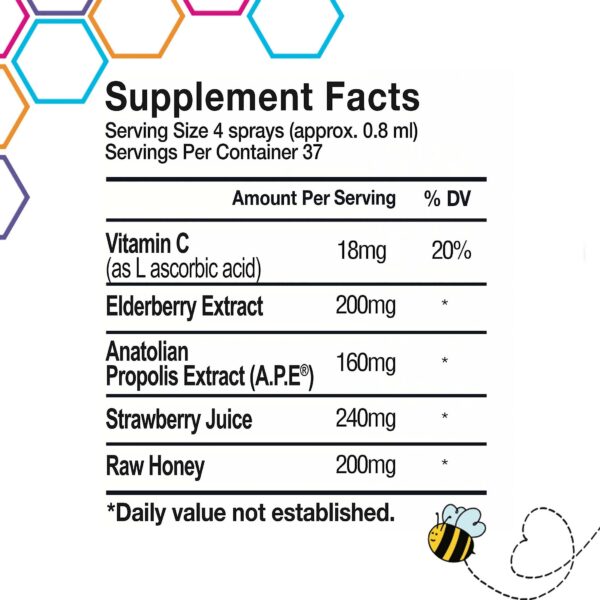 Detalle de la botella del spray para garganta para niños Bee and You