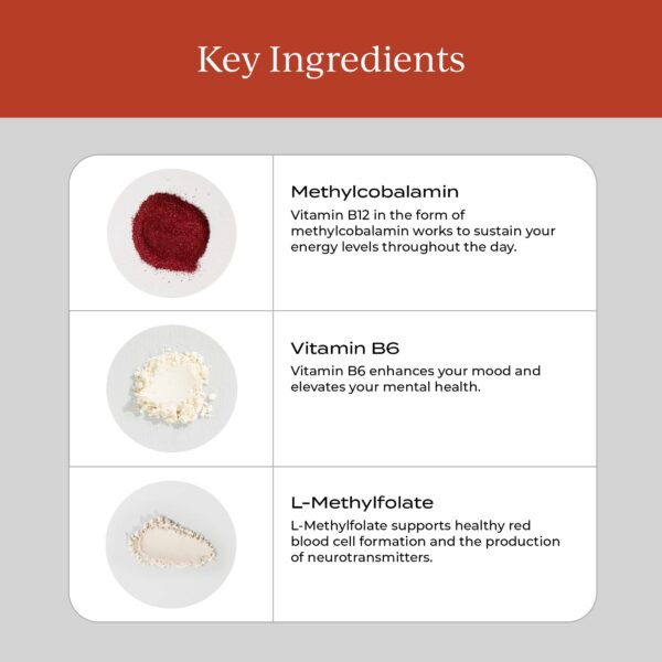 Detalle botella suplemento b12 cymbiotika