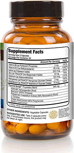 Detalle botella suplemento Thyroid Script Suzy Cohen