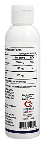 Version 1.0.0 Detalle botella vitamina c liposomal Empirical Labs