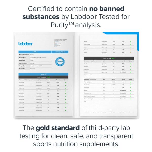 Detalle caja LEGION Triumph suplemento multivitamínico mujeres