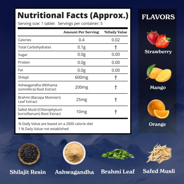 Version 1.0.0 Detalle caja tabletas efervescentes Better Alt sabor mango fresa