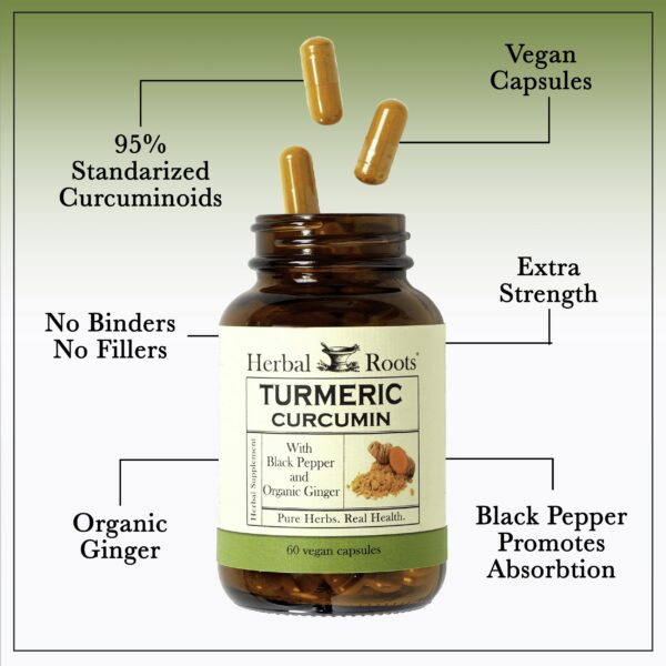 Detalle de cápsula Herbal Roots cúrcuma y jengibre