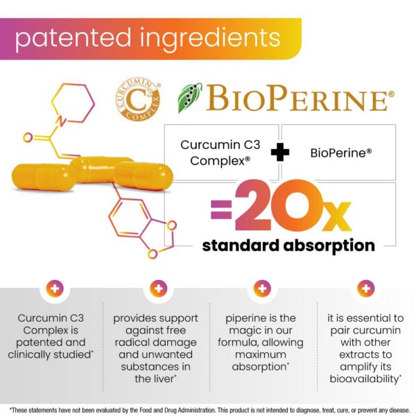 Detalle cápsula reVITALIZE cúrcuma y curcuminoides