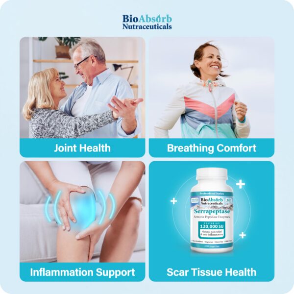 Detalle de cápsula serrapeptase