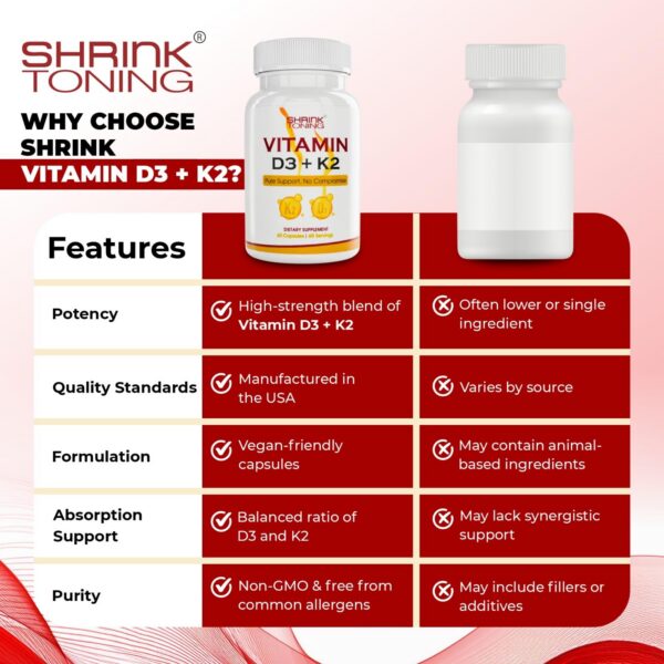 Version 1.0.0 Detalle de cápsula y etiqueta