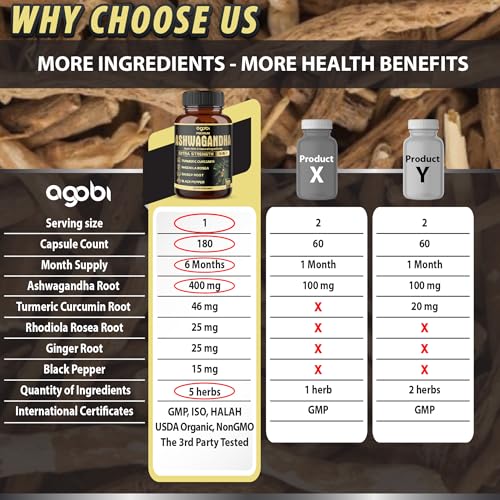 Detalle cápsula vegana agobi Ashwagandha 5 en 1