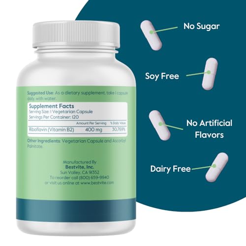 Detalle cápsula Vitamin B2 Bestvite