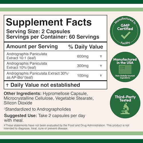 Detalle cápsulas Andrographis con AP-Bio 120 unidades