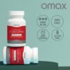 Detalle cápsulas blandas curcumina Omax HydroCurc