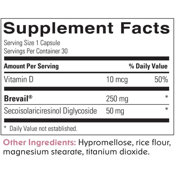 Version 1.0.0 Detalle cápsulas Brevail para soporte hormonal mujer Barlean's