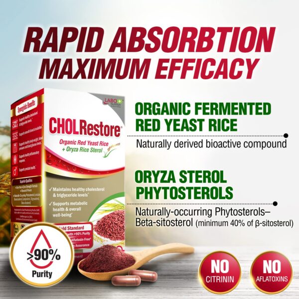 Detalle de cápsulas vegetales CHOLRestore para salud cardíaca