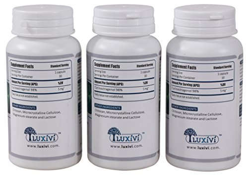 Detalle cápsulas cicloastragenol LUXIVI suplemento antiedad