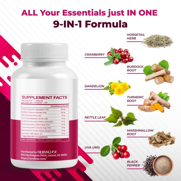 Version 1.0.0 Detalle cápsulas detox renal NURAFUSE 150 unidades